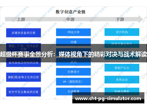 超级杯赛事全景分析：媒体视角下的精彩对决与战术解读