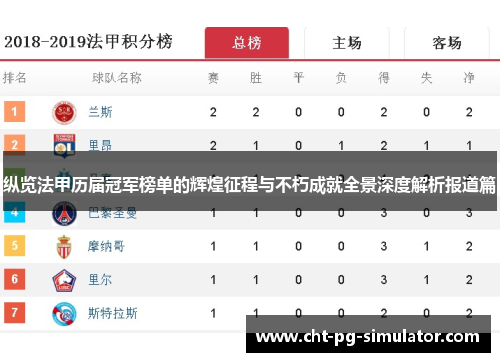 纵览法甲历届冠军榜单的辉煌征程与不朽成就全景深度解析报道篇
