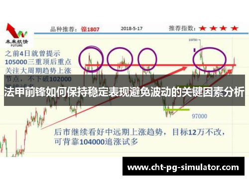 法甲前锋如何保持稳定表现避免波动的关键因素分析 法甲前锋如何保持稳定表现避免波动的关键因素分析