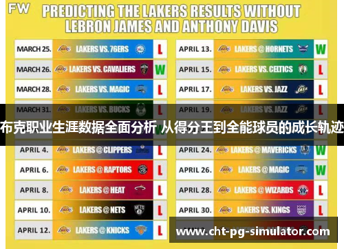 布克职业生涯数据全面分析 从得分王到全能球员的成长轨迹