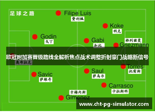 欧冠附加赛晋级路线全解析焦点战术调整折射豪门战略新信号