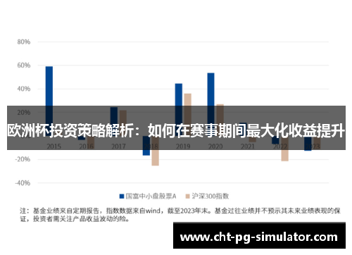 欧洲杯投资策略解析：如何在赛事期间最大化收益提升