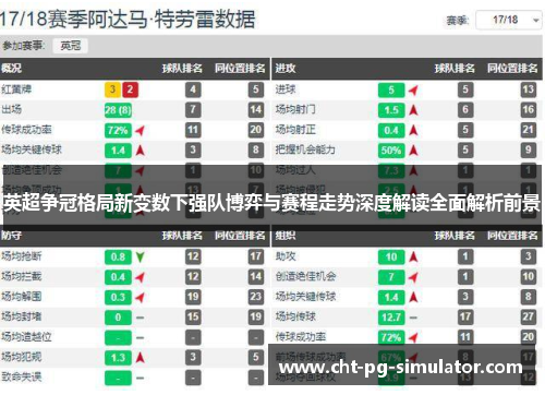 英超争冠格局新变数下强队博弈与赛程走势深度解读全面解析前景