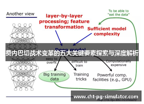 费内巴切战术变革的五大关键要素探索与深度解析