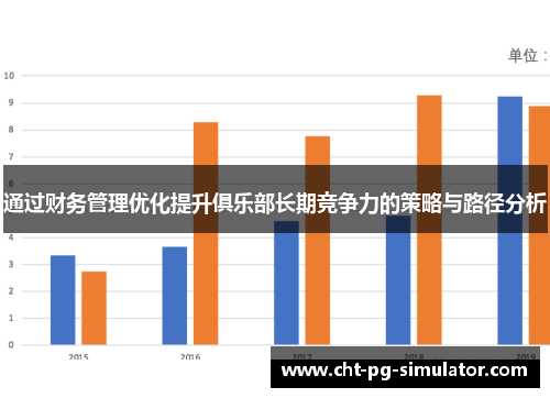 通过财务管理优化提升俱乐部长期竞争力的策略与路径分析
