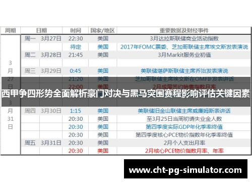 西甲争四形势全面解析豪门对决与黑马突围赛程影响评估关键因素